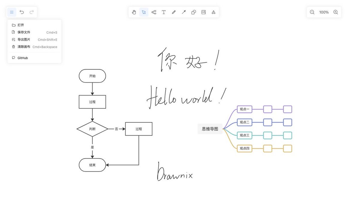 Thumbnail of www-x-com-github-daily-status-1930860328474337607-6026d4bb16c64724
