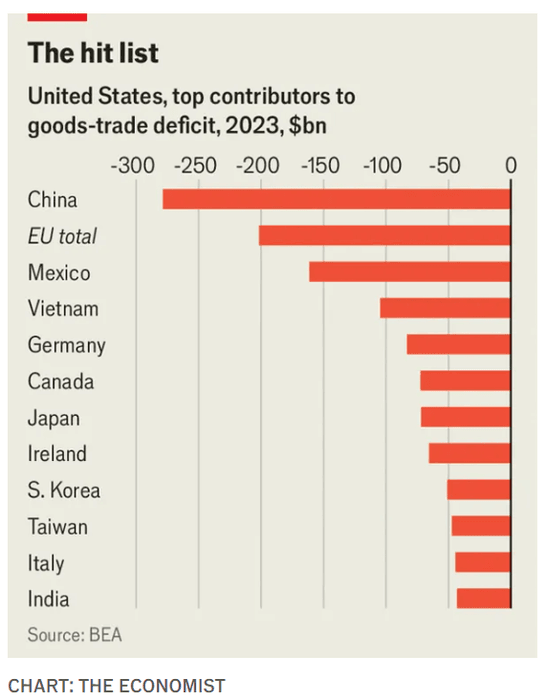 Thumbnail of www-x-com-ianbremmer-status-1859297475309281780-614a11c874de4816