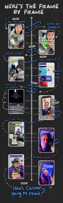 Thumbnail of www-x-com-alexgarcia-atx-status-1720268319725429149-620deb8941f44c9c