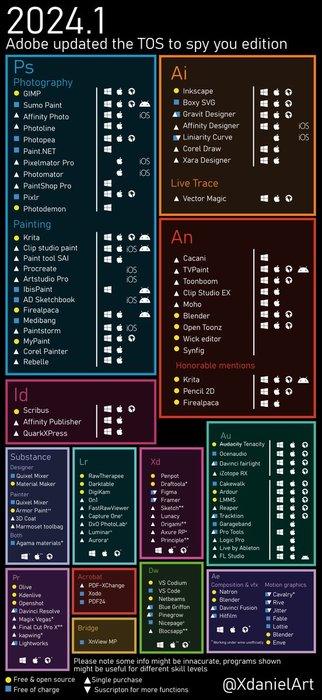 Thumbnail of www-x-com-xdanielart-status-1799451434892612038-623a4025dc324083