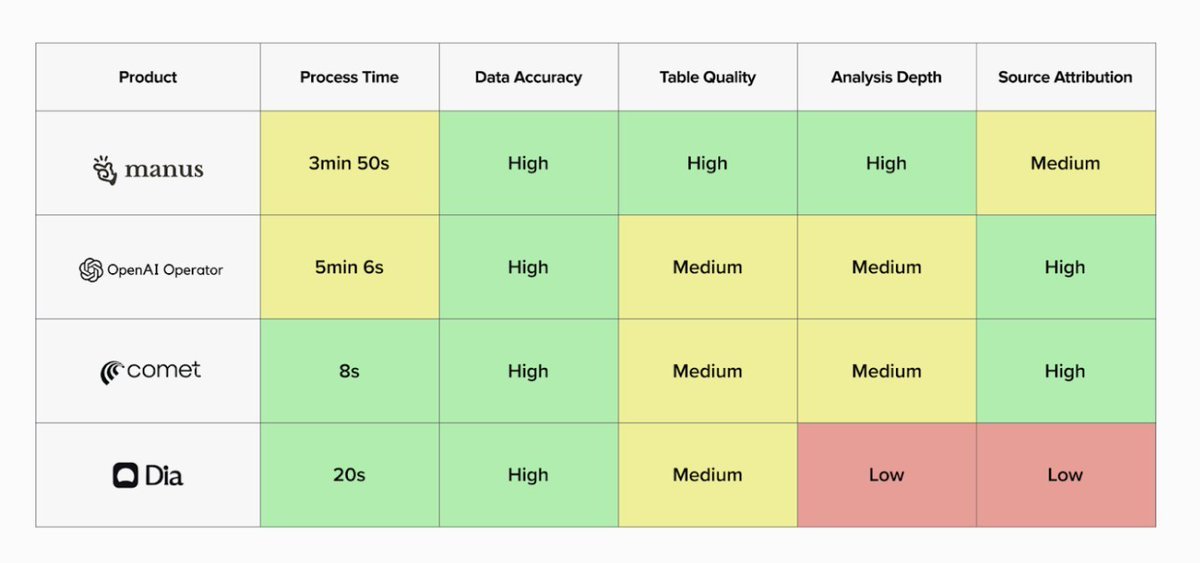 Thumbnail of www-x-com-omooretweets-status-1966170039771607549-62b796becd29440f