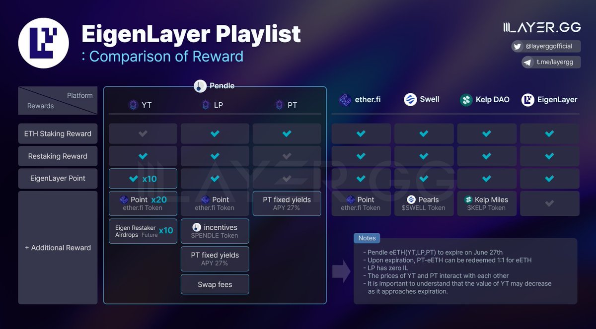 Thumbnail of www-x-com-layerggofficial-status-1750105477999108503-62d1e403de944779