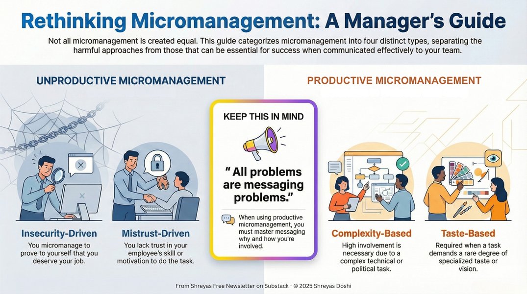 Thumbnail of shreyas-doshi-shreyasdoshi 0