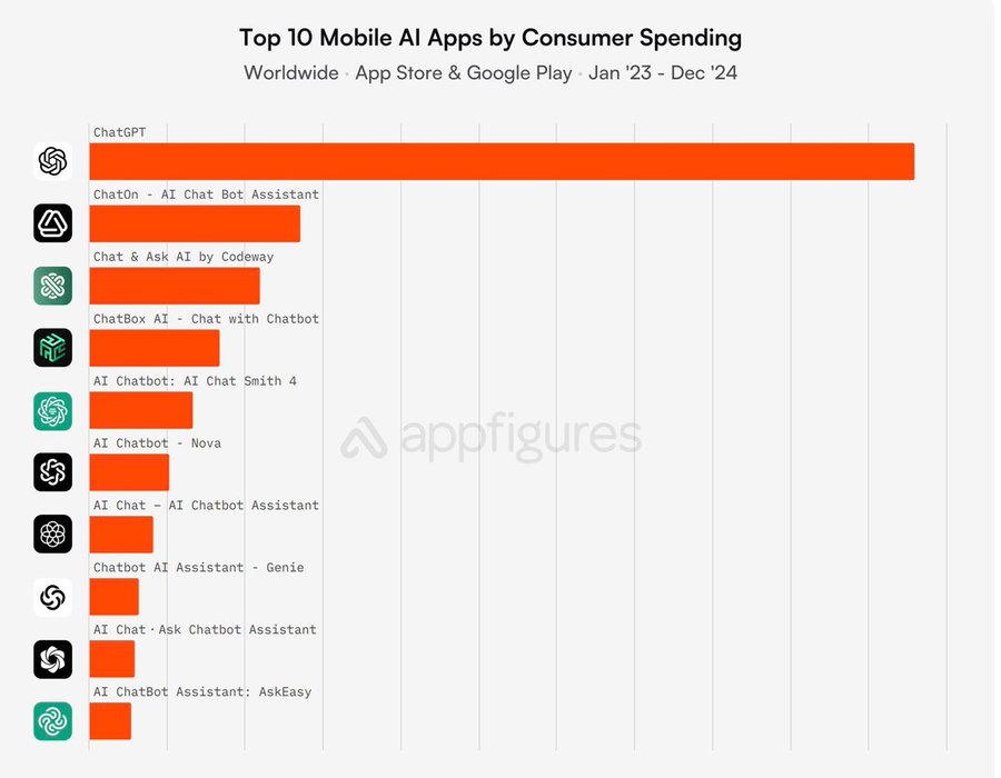 Thumbnail of www-x-com-omooretweets-status-1886811680489005206-64a4421d14764c27