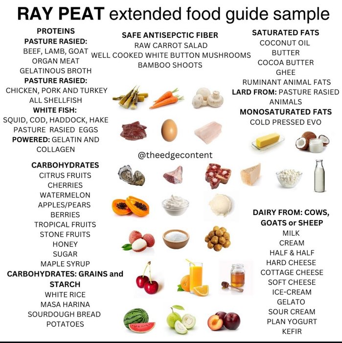 Thumbnail of www-x-com-metabolicwave-status-1931556436305416286-65a144205a654fb1