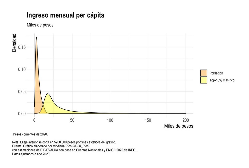 Thumbnail of www-x-com-viri-rios-status-1643713668411170819-65c909cbaad14d21