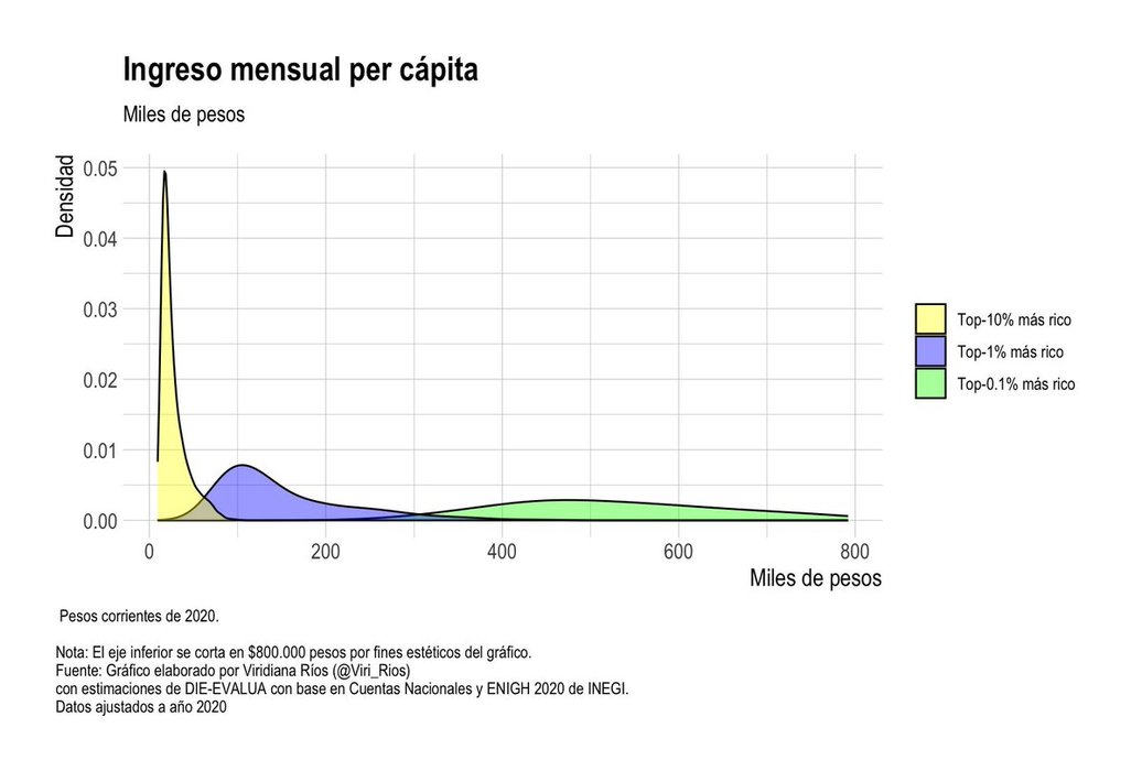 Thumbnail of www-x-com-viri-rios-status-1643713668411170819-65c909cbaad14d21