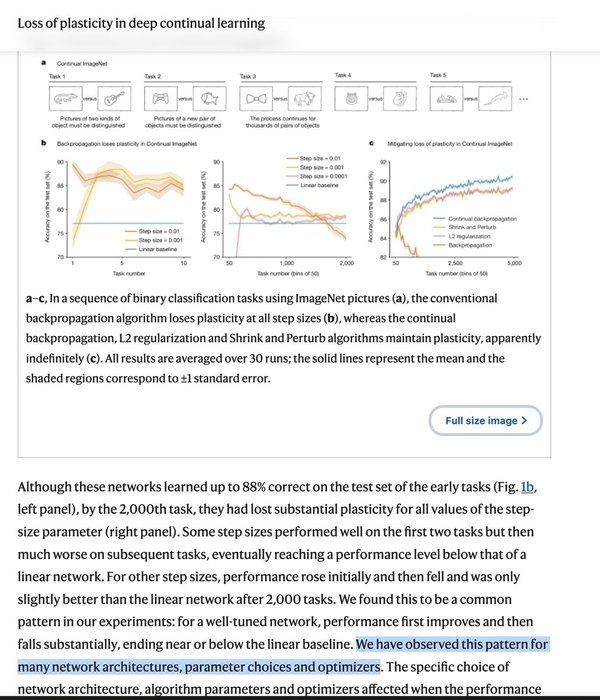 Thumbnail of www-x-com-teortaxestex-status-1971854577755377748-65eb9fefeca941d1