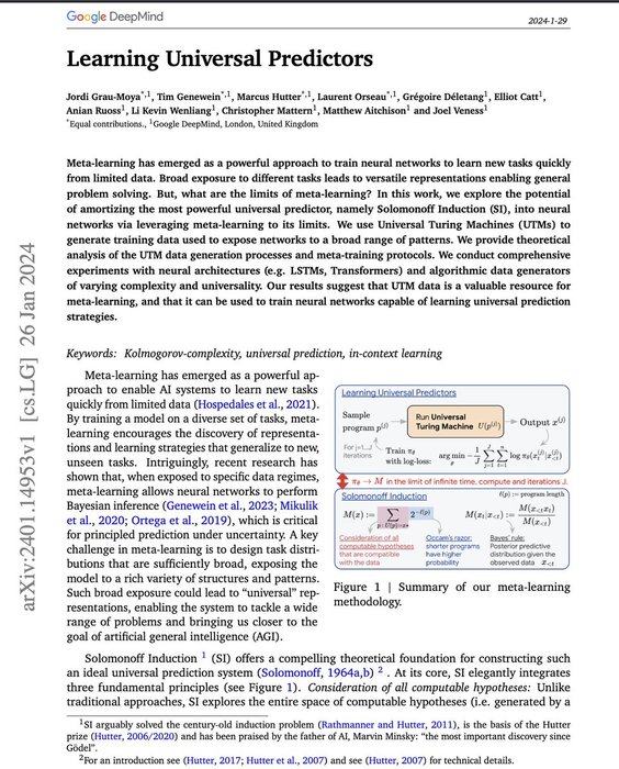 Thumbnail of www-x-com-teortaxestex-status-1971854577755377748-65eb9fefeca941d1