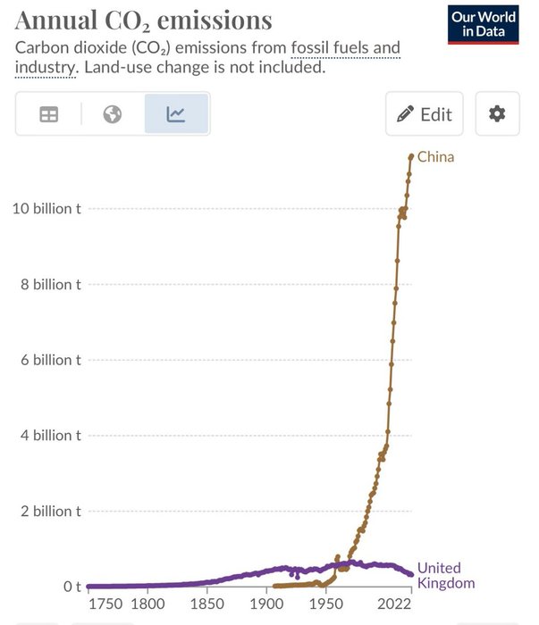 Thumbnail of www-x-com-jamesmelville-status-1843195326548914417-6613e6a3ff214545