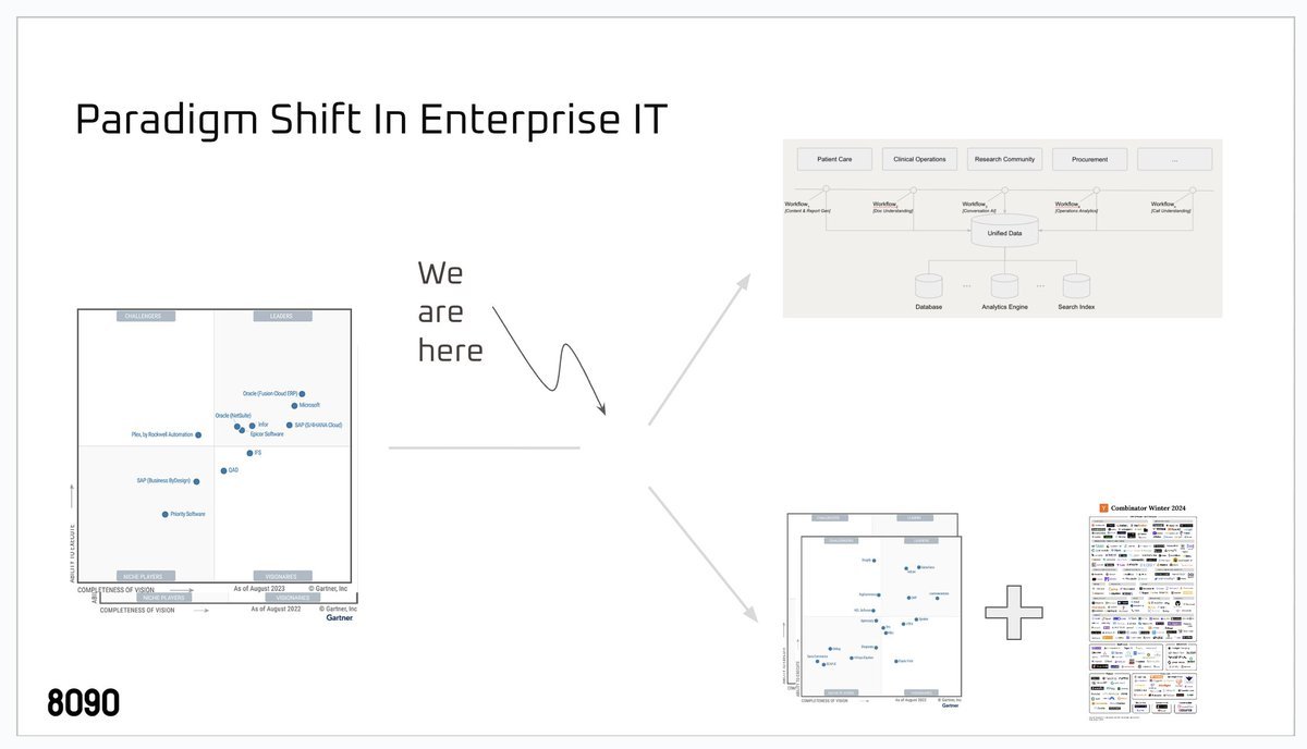 Thumbnail of www-x-com-chamath-status-1889044510132617465-67be30c9442f461d