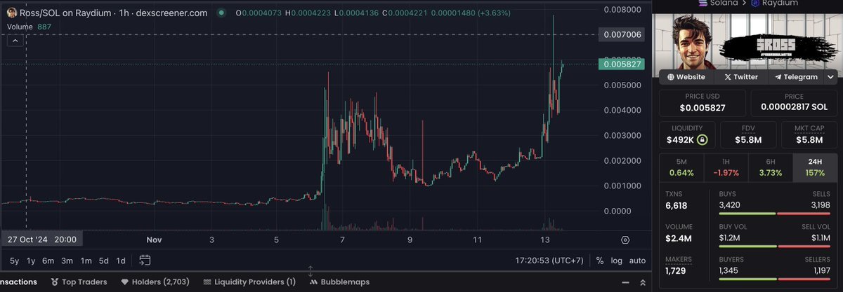 Thumbnail of www-x-com-redhairshanks86-status-1856644536161947946-67c6ef2adf634bae