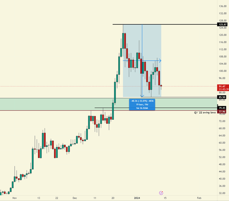 Thumbnail of www-x-com-blknoiz06-status-1745993713216573583-6980f5346517432c