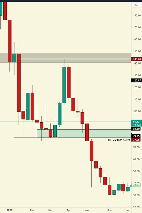 Thumbnail of www-x-com-blknoiz06-status-1745993713216573583-6980f5346517432c