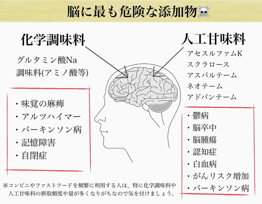 Thumbnail of www-x-com-syoku-no-mirai-status-1662291509662842880-6a078642385d4bfc