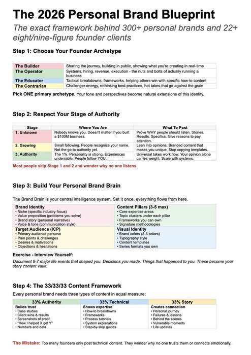 Thumbnail of www-x-com-wizofecom-status-2006003309958865257