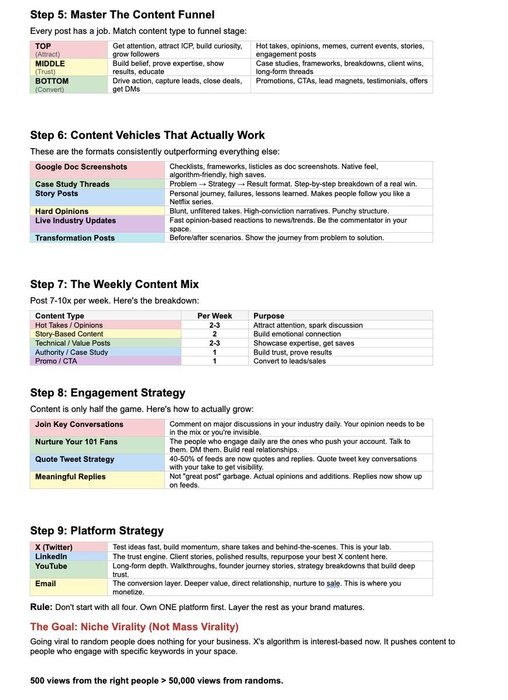 Thumbnail of www-x-com-wizofecom-status-2006003309958865257