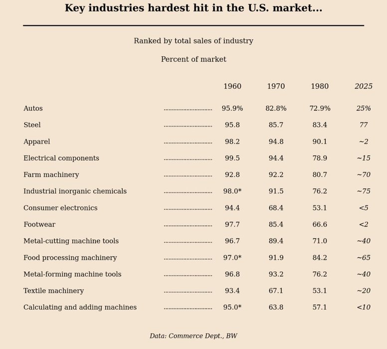Thumbnail of www-x-com-aphysicist-status-1975989627011150204-6b3b603f75d540a4