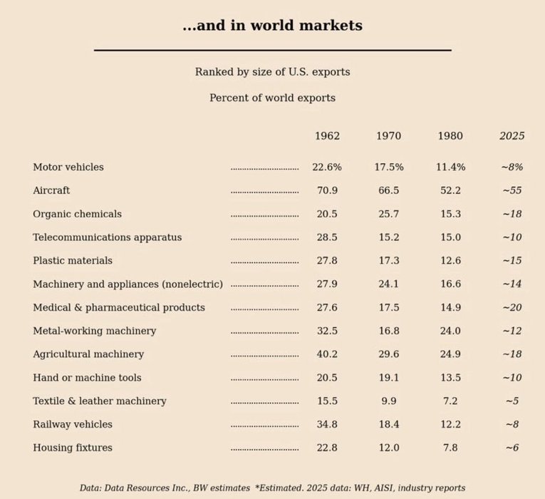 Thumbnail of www-x-com-aphysicist-status-1975989627011150204-6b3b603f75d540a4