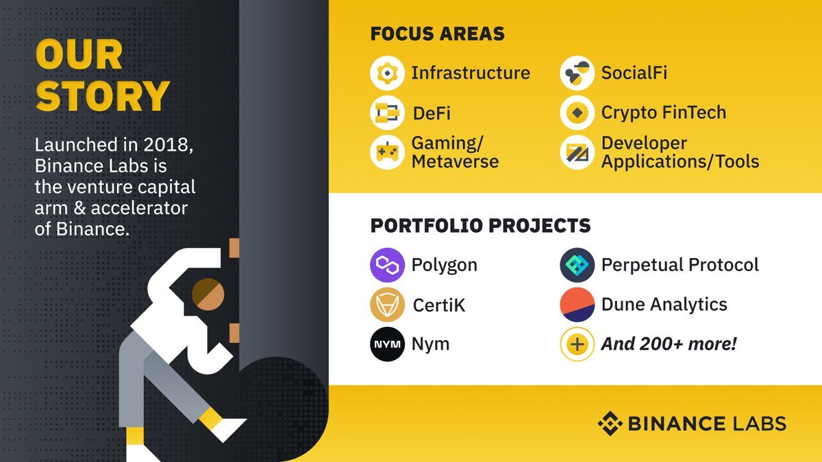 Thumbnail of www-x-com-yzilabs-status-1565227318188150784-6bb1debe53de45e4