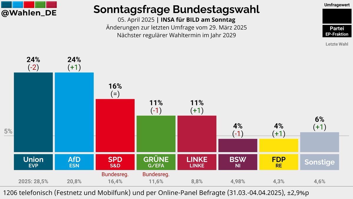 Thumbnail of www-x-com-andrewhammel1-status-1908486843252850960-6dd7f61190b5416e