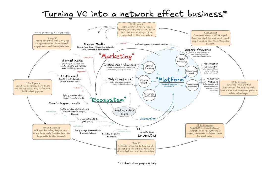 Thumbnail of www-x-com-andruyeung-status-1982501577358290975