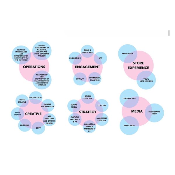 Thumbnail of p-c2smmi6lhfv-6dec1c4472d94eef 1