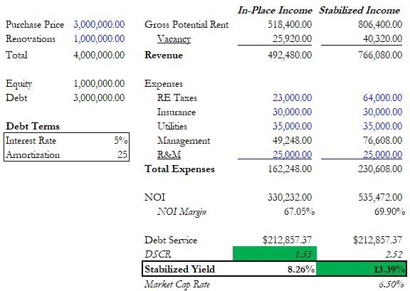 Thumbnail of www-x-com-therealestateg6-status-1891867209514832342-6e0a1573617d421d