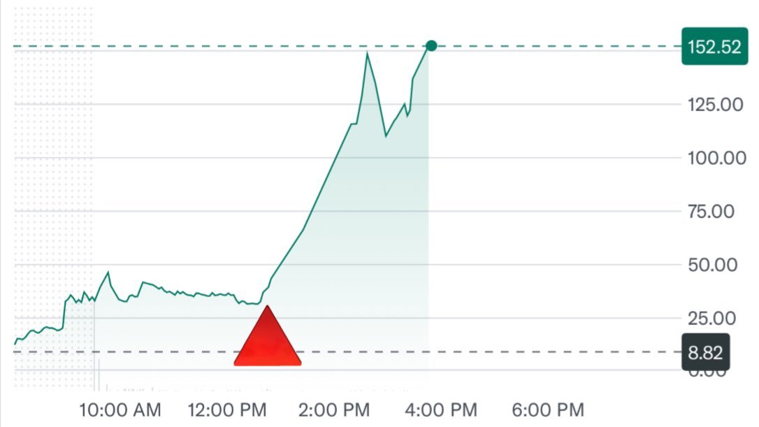 Thumbnail of www-x-com-geiger-capital-status-1975291233594712475-6eac457bafba4541