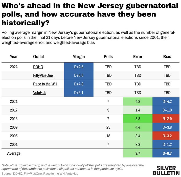 Thumbnail of www-x-com-benwfreeman1-status-1984775978674266206-706e4ac2baaf4b4f