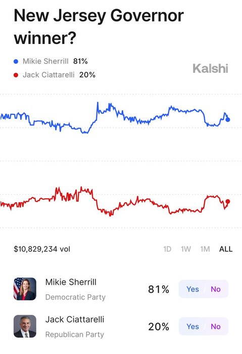 Thumbnail of www-x-com-benwfreeman1-status-1984775978674266206-706e4ac2baaf4b4f