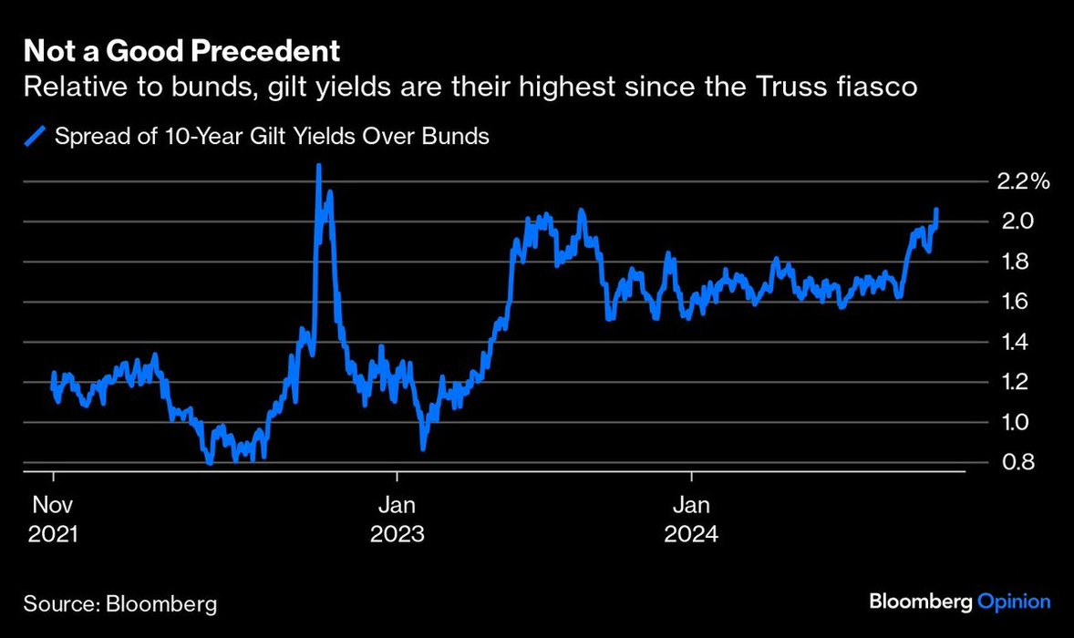 Thumbnail of www-x-com-philippilk-status-1852344188915863846-70e56e2895044c51