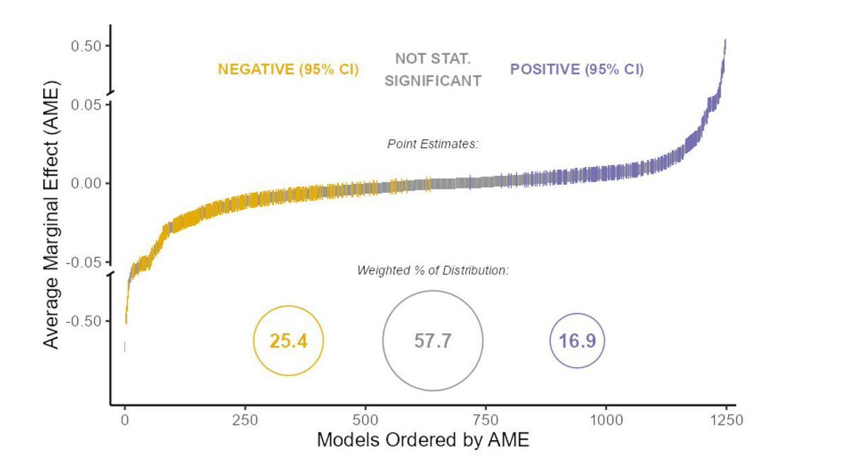 Thumbnail of www-x-com-stevestuwill-status-1581048830187180032-72f24fa0cf314a11