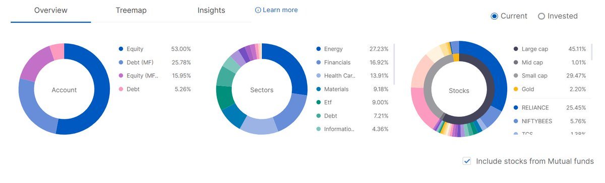 Thumbnail of www-x-com-nithin0dha-status-1534070752747868161-74f448d74b4f485b