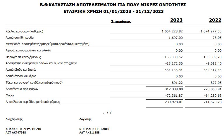 Thumbnail of www-x-com-demorteau-status-1949072609213137156-759b825182734299