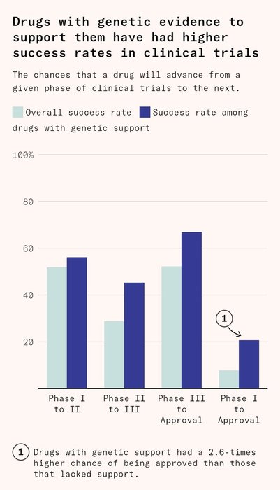 Thumbnail of www-x-com-sashagusevposts-status-1994185151887057287
