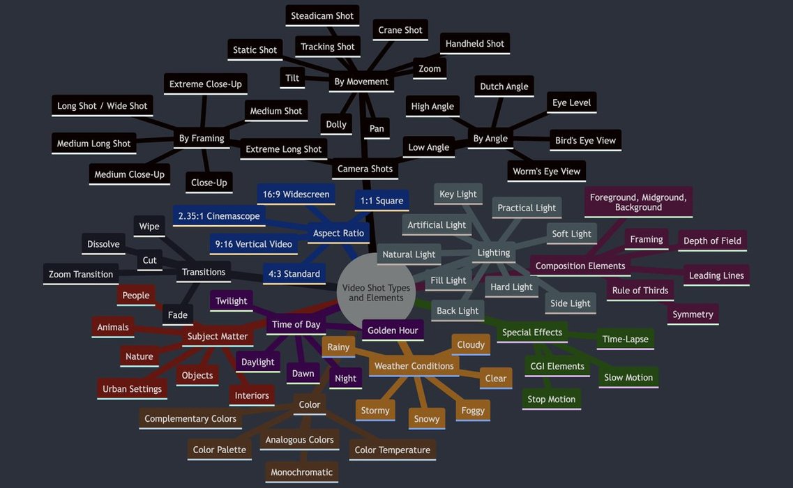 Thumbnail of www-x-com-rileybrown-status-1807156756801282473-789f6ad75736423f
