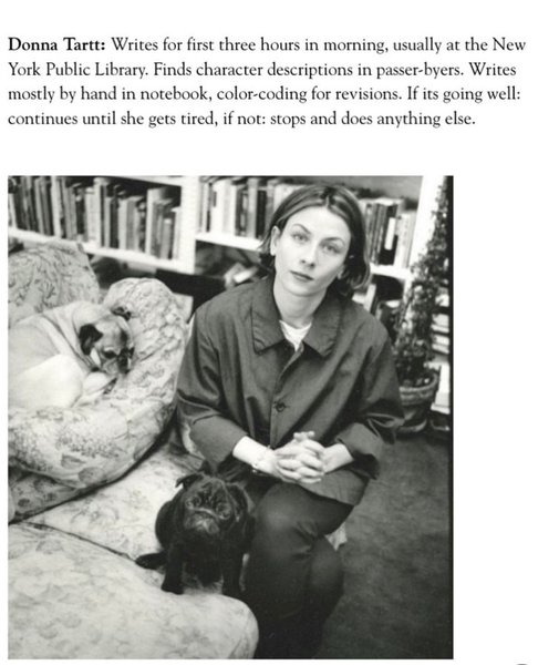 Thumbnail of www-reddit-com-r-pinkscare-comments-1oii55l-the-rituals-of-famous-creative-women 2