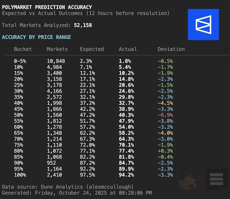 Thumbnail of www-x-com-movietimedev-status-1981882758398959930-7af69c594a64402d