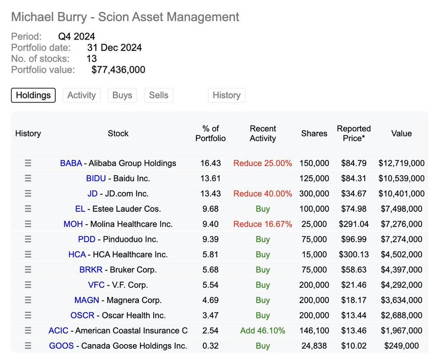 Thumbnail of www-x-com-connorjbates-status-1890764916090409144-7c2bd24a2b3347b8