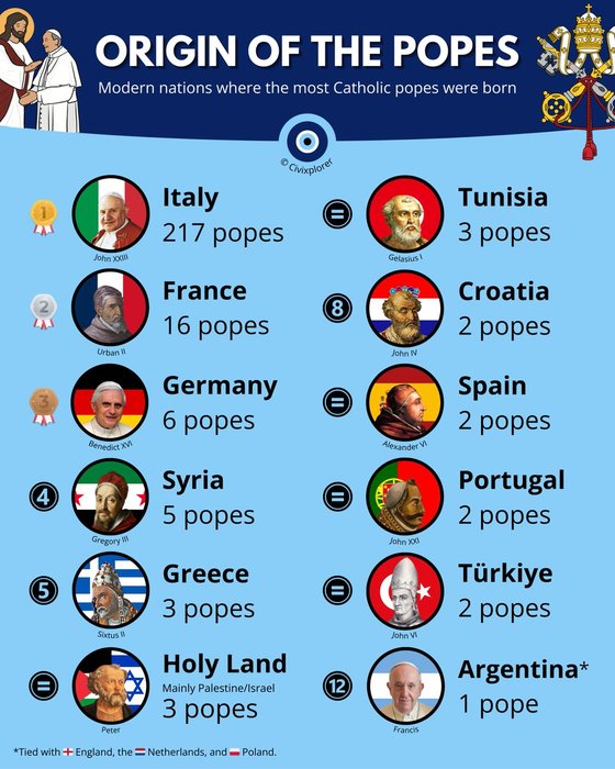 Thumbnail of www-x-com-civixplorer-status-1916464092023279865-7daa84880520470f