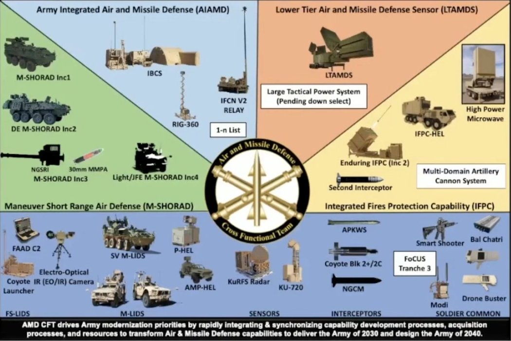 Thumbnail of www-x-com-airpowernew1-status-1799654536644382963-7ed390695a14467d