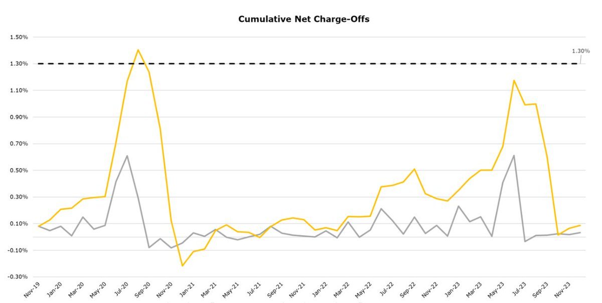 Thumbnail of www-x-com-rohitdotmittal-status-1766918352872902995-7ff8be356f574077