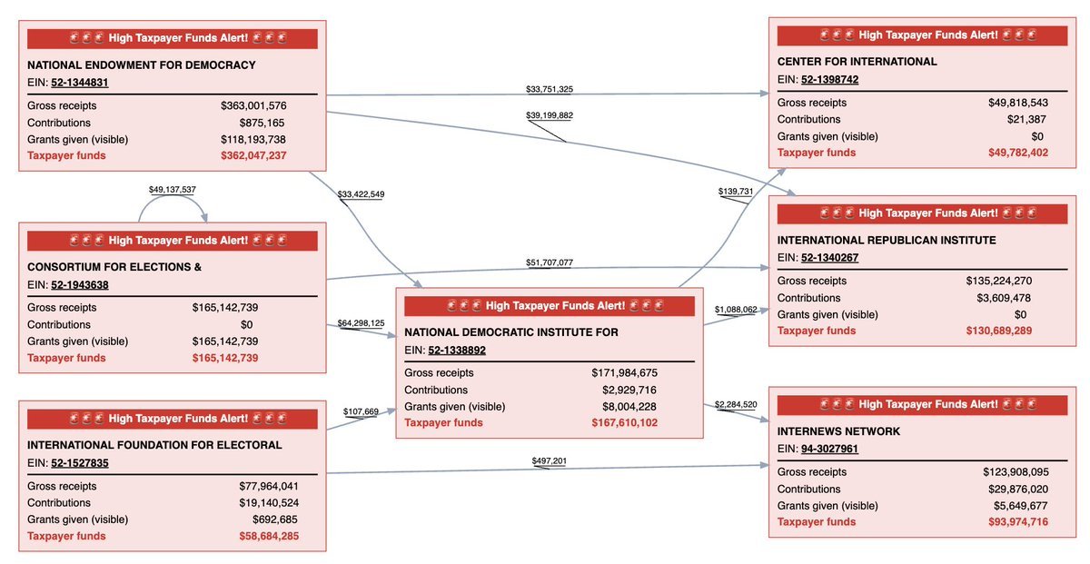 Thumbnail of www-x-com-datarepublican-status-1889172190282821690-810562ad20194407