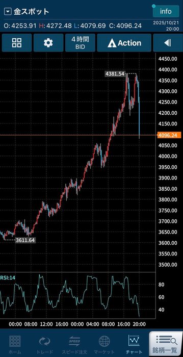 Thumbnail of www-x-com-yukito-ueful-status-1980647597535858953-8166e28841194bc7