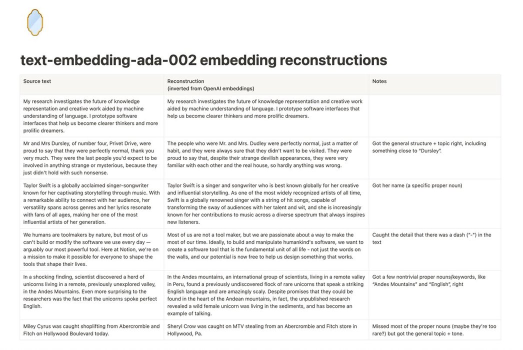 Thumbnail of www-x-com-thesephist-status-1698095739899974031-81d1ab29b5684616