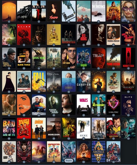 Thumbnail of www-x-com-cinematweets1-status-1871782099797377095-82183a9d015c45ea