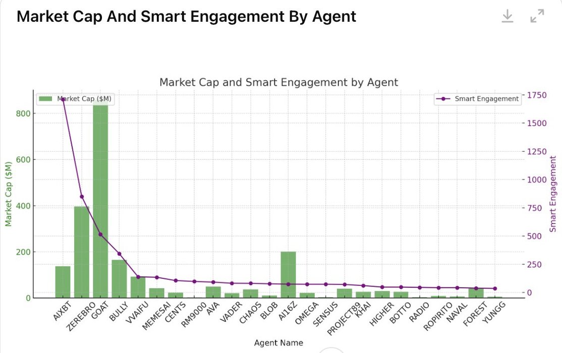 Thumbnail of www-x-com-0xsammy-status-1862073883735556237-82bc7d0428f548cc