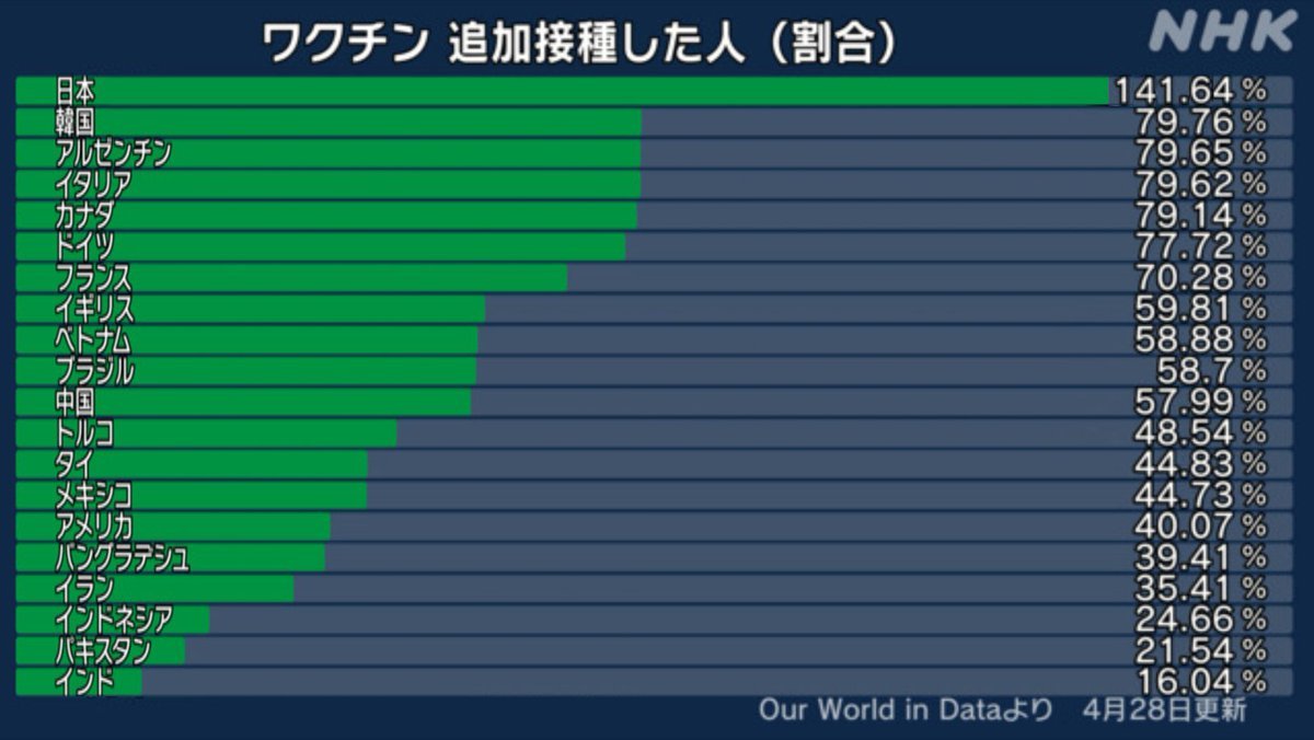 Thumbnail of www-x-com-kota-sugihara-status-1651722800279977985-83252355aaa4456c