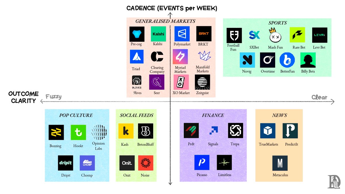 Thumbnail of www-x-com-decentralisedco-status-1982762086909493389